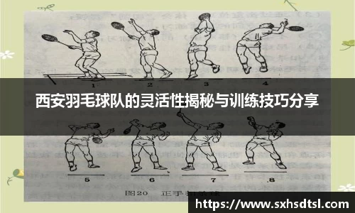 西安羽毛球队的灵活性揭秘与训练技巧分享